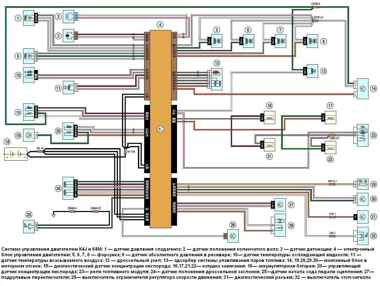 Схема системы управления двигателем К4J и К4М 