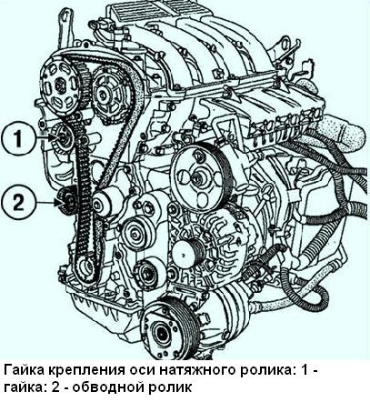 Замена ремня ГРМ двигателя FR4 Рено Меган 2