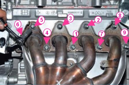 Replacing mufflers and pipes Renault Megane 2