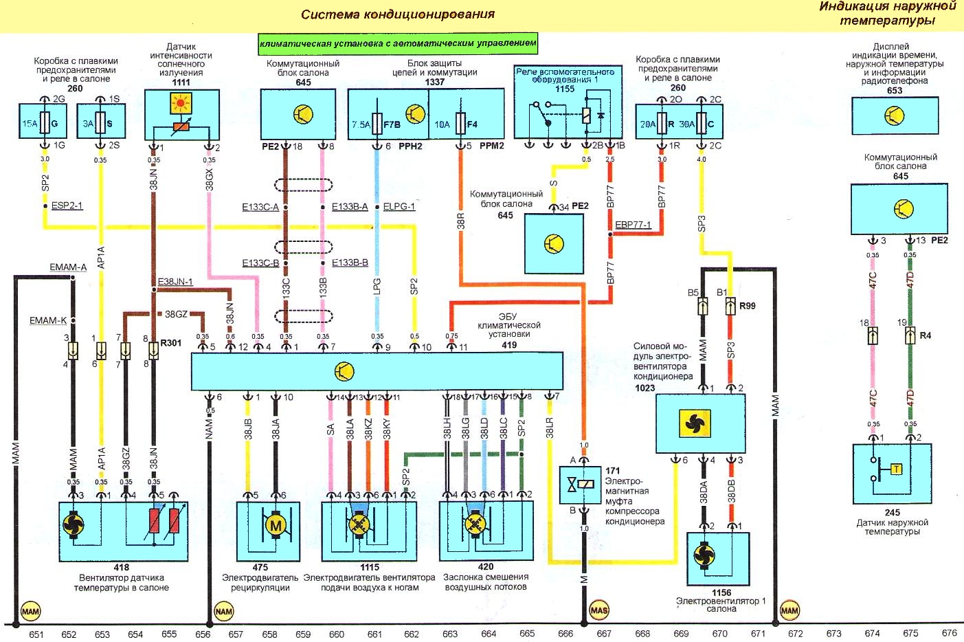 Схема системы кондиционирования Renault Megane 2
