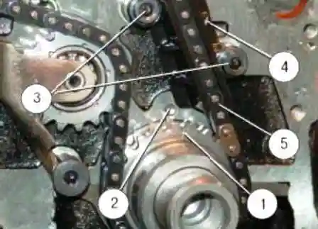 Replacement of chains and gears of the gas distribution mechanism ZMZ-409