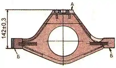 Дефектация блока цилиндров Д-245