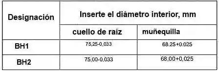 Dimensiones nominales del casquillo del cojinete del cigüeñal Dimensiones nominales del casquillo del cojinete del cigüeñal