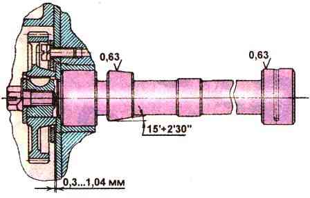 Requirements for the gas distribution mechanism D-245