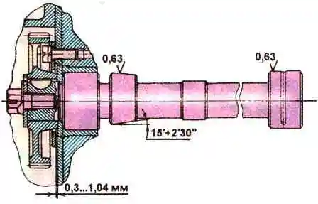 Requisitos del mecanismo de distribución de gas D-245 Requisitos del mecanismo de distribución de gas D-245