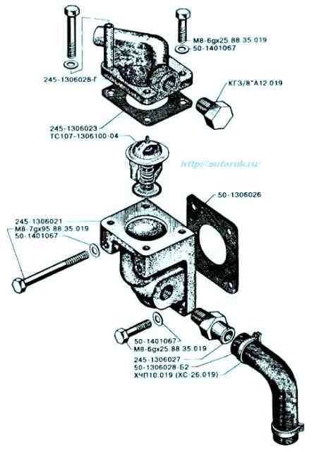 Unidades del sistema de refrigeración diésel D-245