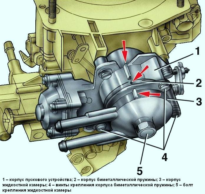 Comprobación del ajuste del resorte bimetálico del arrancador del carburador semiautomático 