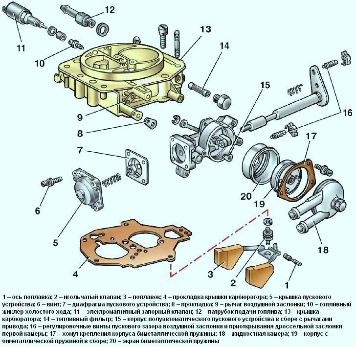 Piezas de la tapa del carburador 21083–1107010-31
