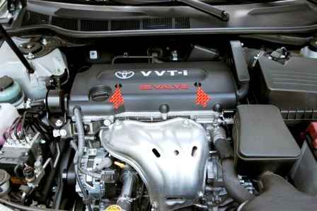 Entfernen des 2AZ-FE Toyota Camry Motors Verkleidung und Kotflügel Camry