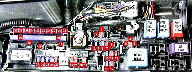 Toyota Camry fuses and relays