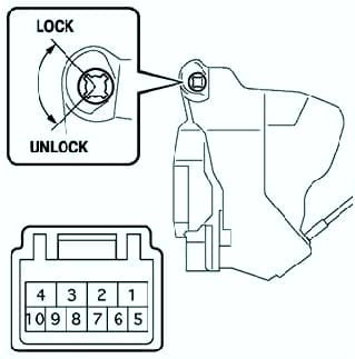 Prueba de interruptor de cerradura de puerta de Toyota Camry