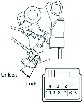 Prueba de interruptor de cerradura de puerta de Toyota Camry
