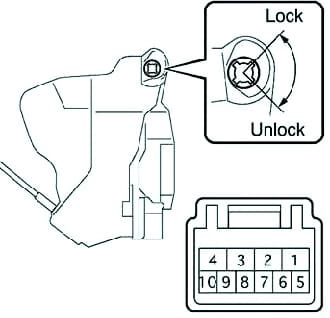 Prueba de interruptor de cerradura de puerta de Toyota Camry