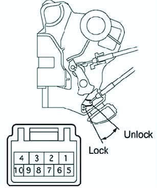 Prueba de interruptor de cerradura de puerta de Toyota Camry