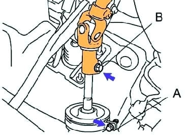 Toyota Camry рульдік бағанасын қалай алып тастауға болады