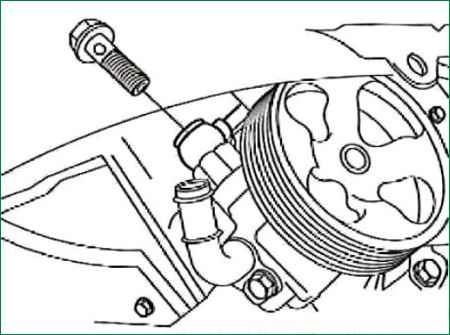 How to change Toyota Camry power steering fluid