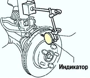 Reparación del mecanismo de freno de la rueda delantera de Toyota Camry