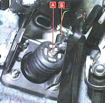 Toyota Camry brake pedal adjustment