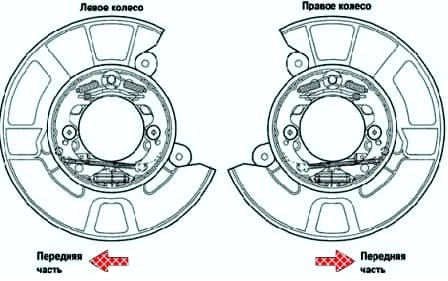 Замена механизма стояночного тормоза Toyota Camry