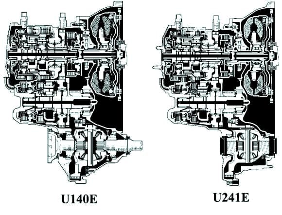Características transmisión automática Toyota Camry