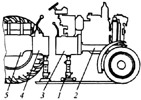 Расстыковка колесного трактора