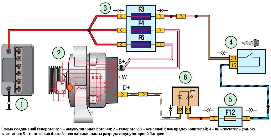 Схема соединений генератора 