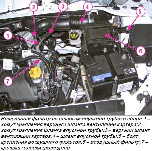 Снятие КПП JH3 с двигателем 21129 автомобиля Лада Веста