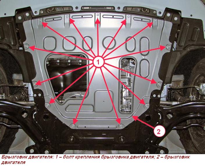 Снятие и установка деталей кондиционера автомобиля Лада Веста