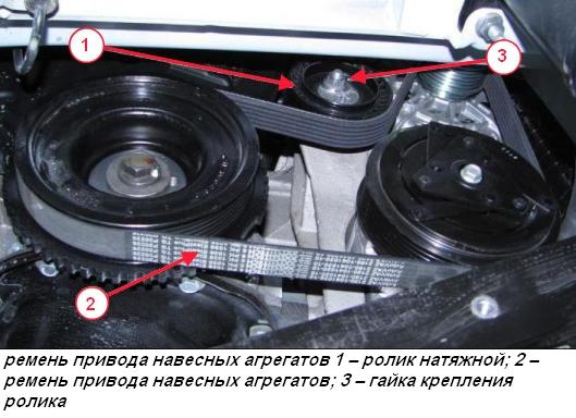 Снятие и установка деталей кондиционера автомобиля Лада Веста