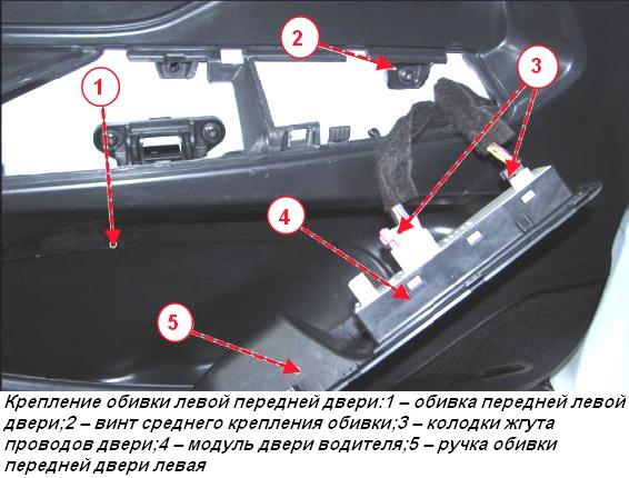 Снятие и ремонт передних дверей автомобиля Лада Веста