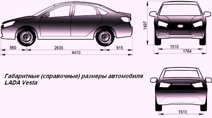 Технические характеристики автомобиля Лада Веста