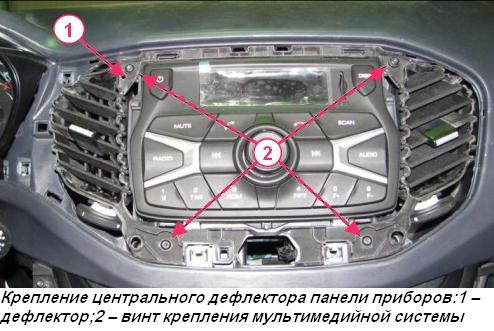 Снятие и установка панели приборов автомобиля Лада Хрей