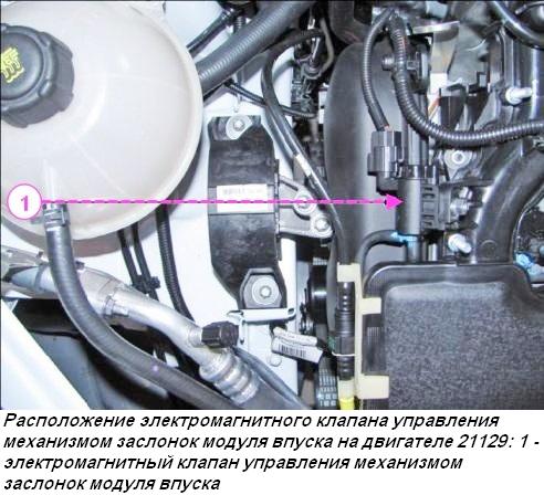 Системы управления двигателем 21129 автомобиля Лада Веста
