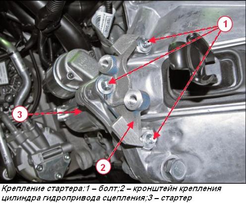 Как снять двигатель 21129 автомобиля Лада Веста