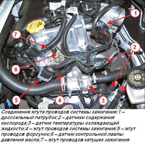 Как снять двигатель 21129 автомобиля Лада Веста