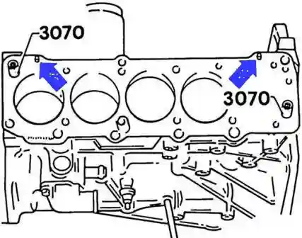 Установка направляющих пальцев 