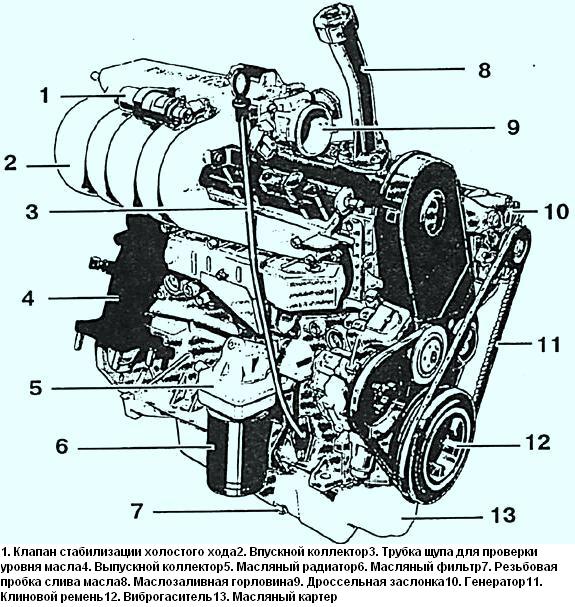 AAF 5-цилиндровый бензиновый двигатель