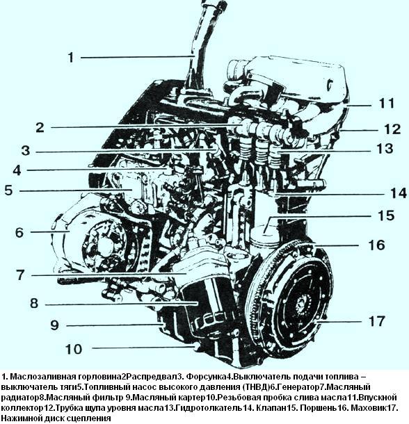 ABL 4-цилиндровый дизельный двигатель