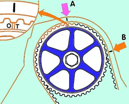 Установка меток ВМТ для 1 цилиндра