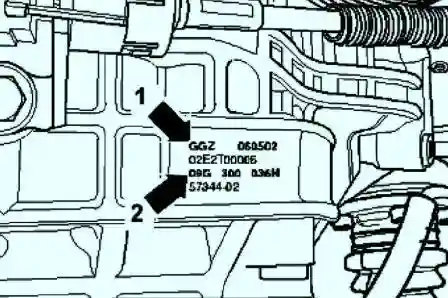 Буквенные обозначения АКПП