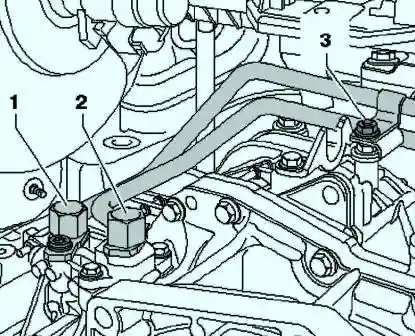 Трубопроводы жидкости ATF на коробке передач