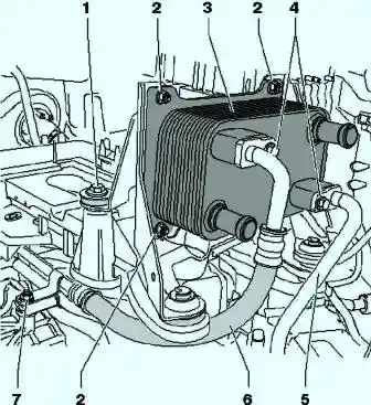 Внешний радиатор охлаждения жидкости ATF