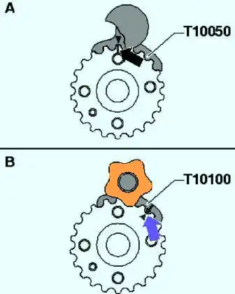 Метки зубчатой шестерни коленвала