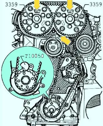 Совмещение меток на крышке зубчатого ремня и распредвала