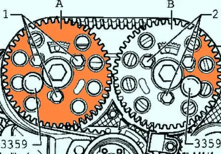 Фиксация ступиц с помощью штифтов