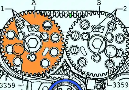 Фиксация ступиц с помощью штифтов 