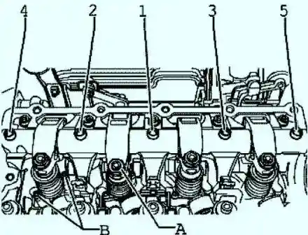 Контргайки регулировочных винтов 