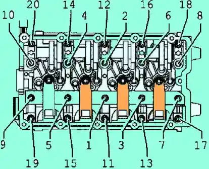 Порядок затягивания болтов крепления подшипников распределительных валов 