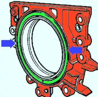 Край колеса датчика 