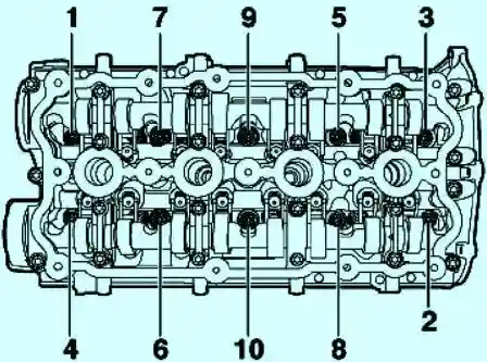 Порядок ослабления болтов головки блока цилиндров